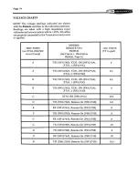 Предварительный просмотр 76 страницы Heath Heathkit SB-644A Manual