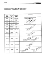 Предварительный просмотр 86 страницы Heath Heathkit SB-644A Manual