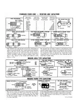 Preview for 2 page of Heath Heathkit W4-AM Assembling And Using