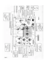 Preview for 8 page of Heath Heathkit W4-AM Assembling And Using