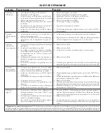 Preview for 23 page of Heath HZconnect 9003 Installation And Operating Instructions Manual