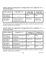 Preview for 16 page of HeathCo Heath Zenith 7303 Instruction Manual