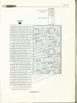 Preview for 25 page of Heathkit AA-15 Assembly Manual