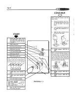 Preview for 15 page of Heathkit AJ-1214 Assembly And Operation Manual