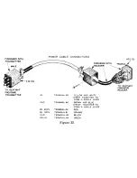 Preview for 3 page of Heathkit Comanche MR-1 Assembly And Operation Manual