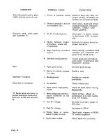 Preview for 18 page of Heathkit Comanche MR-1 Assembly And Operation Manual