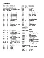 Предварительный просмотр 29 страницы Heathkit DX-60 Assembly And Operation Manual