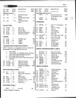 Предварительный просмотр 5 страницы Heathkit GC-1005 Assembly Manual