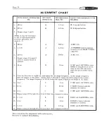 Предварительный просмотр 11 страницы Heathkit GR-64 Assembly And Operation Manual