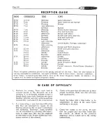 Предварительный просмотр 15 страницы Heathkit GR-64 Assembly And Operation Manual