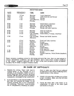 Preview for 37 page of Heathkit gr-91 Assembly And Operation Manual