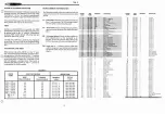 Preview for 15 page of Heathkit H14 Manual