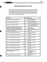 Preview for 25 page of Heathkit H14 Manual