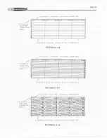 Preview for 61 page of Heathkit H9 Manual