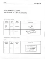 Предварительный просмотр 86 страницы Heathkit HD-3030 User Manual