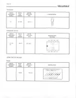 Предварительный просмотр 88 страницы Heathkit HD-3030 User Manual