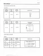 Предварительный просмотр 91 страницы Heathkit HD-3030 User Manual