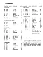 Preview for 5 page of Heathkit Heathkit HM-2102 Assembly Manual