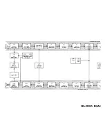 Preview for 2 page of Heathkit HW-100 Assembly And Operation Manual