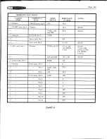 Preview for 12 page of Heathkit HW-100 Assembly And Operation Manual