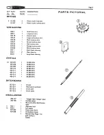 Preview for 11 page of Heathkit HW-101 User Manual