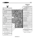 Preview for 19 page of Heathkit HW-101 User Manual