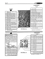 Предварительный просмотр 30 страницы Heathkit HW-101 User Manual