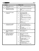 Preview for 187 page of Heathkit HW-101 User Manual