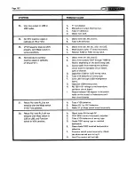 Preview for 192 page of Heathkit HW-101 User Manual