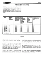 Preview for 223 page of Heathkit HW-101 User Manual