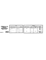 Preview for 242 page of Heathkit HW-101 User Manual