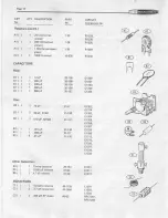 Предварительный просмотр 14 страницы Heathkit HW-104 Manual