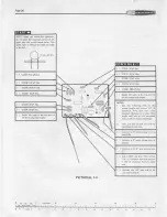 Предварительный просмотр 22 страницы Heathkit HW-104 Manual