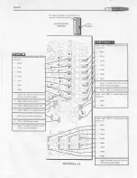 Предварительный просмотр 54 страницы Heathkit HW-104 Manual