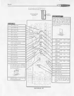 Предварительный просмотр 58 страницы Heathkit HW-104 Manual