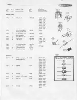 Предварительный просмотр 70 страницы Heathkit HW-104 Manual