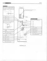 Предварительный просмотр 79 страницы Heathkit HW-104 Manual