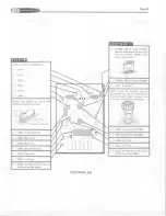 Предварительный просмотр 91 страницы Heathkit HW-104 Manual