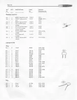 Предварительный просмотр 118 страницы Heathkit HW-104 Manual