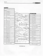 Предварительный просмотр 124 страницы Heathkit HW-104 Manual