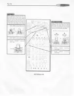 Предварительный просмотр 128 страницы Heathkit HW-104 Manual