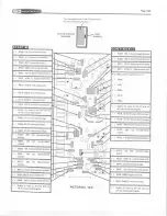 Предварительный просмотр 137 страницы Heathkit HW-104 Manual