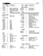 Preview for 4 page of Heathkit HW-16 Assembly And Operation Manual