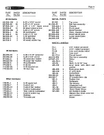 Preview for 6 page of Heathkit HW-16 Assembly And Operation Manual