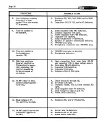 Preview for 73 page of Heathkit HW-16 Assembly And Operation Manual