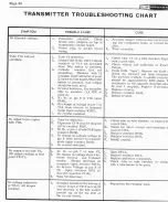 Предварительный просмотр 37 страницы Heathkit HW-17A Assembly And Operation Manual