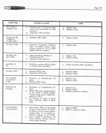 Preview for 40 page of Heathkit HW-17A Assembly And Operation Manual