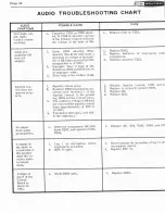 Preview for 41 page of Heathkit HW-17A Assembly And Operation Manual