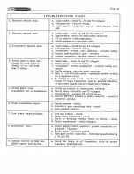 Предварительный просмотр 55 страницы Heathkit HW-30 Assembly Manual