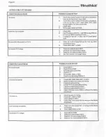 Предварительный просмотр 26 страницы Heathkit HW-5400 Manual